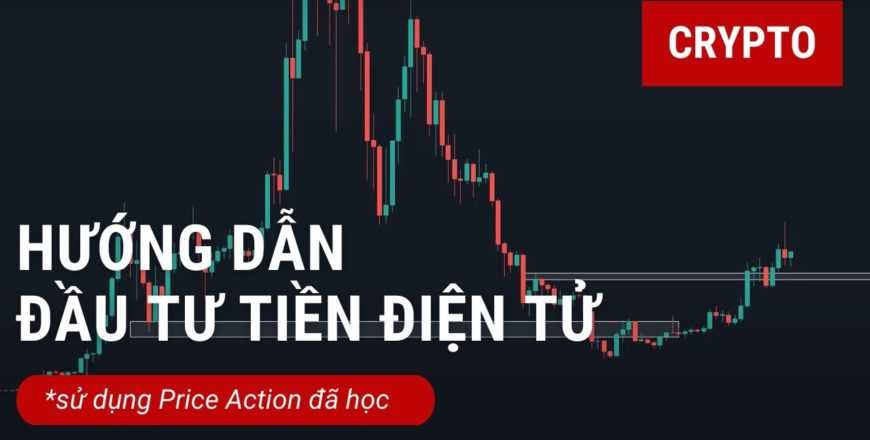 share khóa học price action master by medio