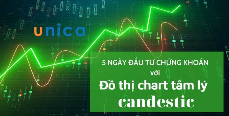 share khóa học 5 ngày đầu tư chứng khoán thực chiến với đồ thị chart tâm lý candestic