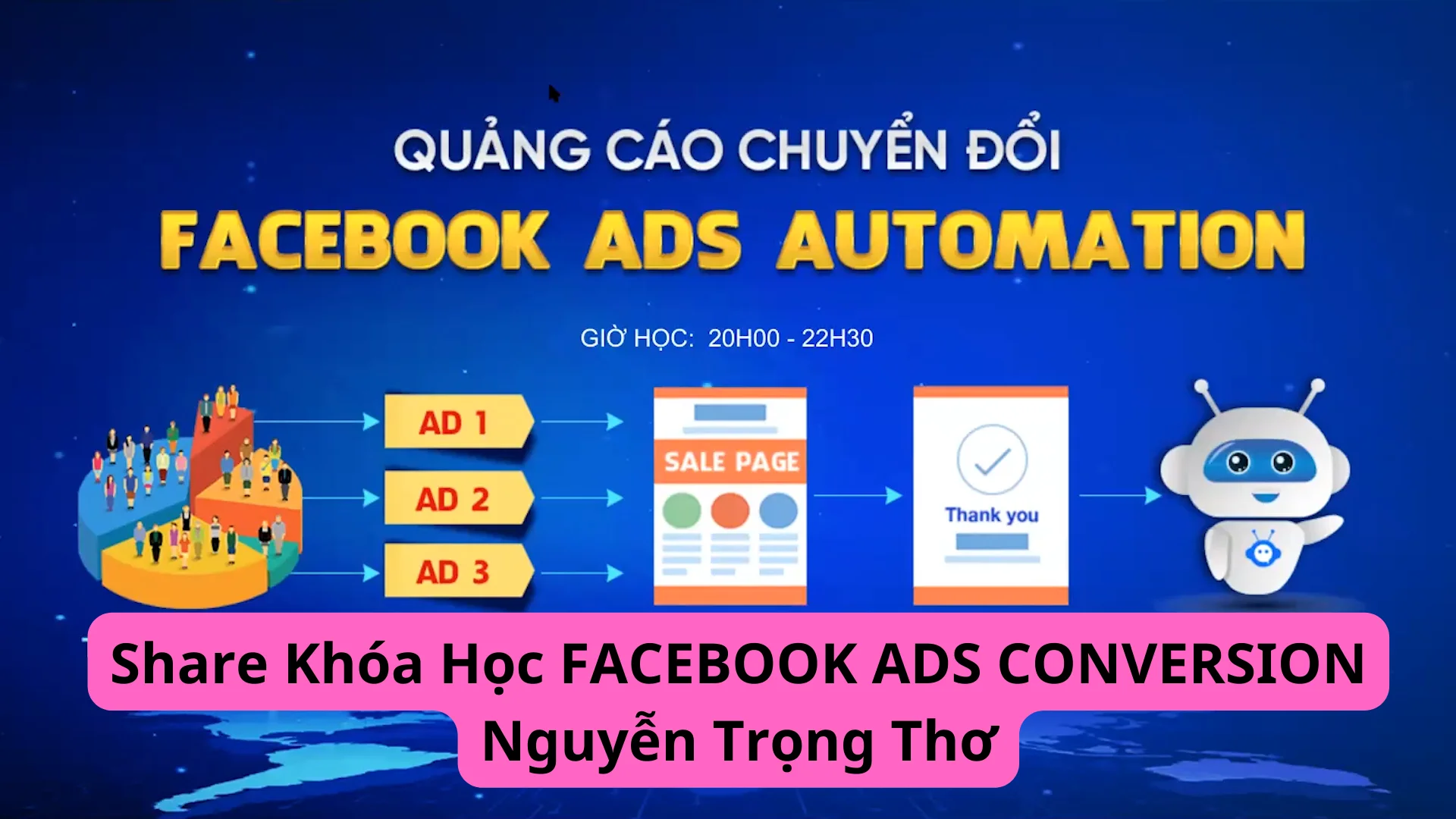 FACEBOOK ADS CONVERSION Nguyen Trong Tho