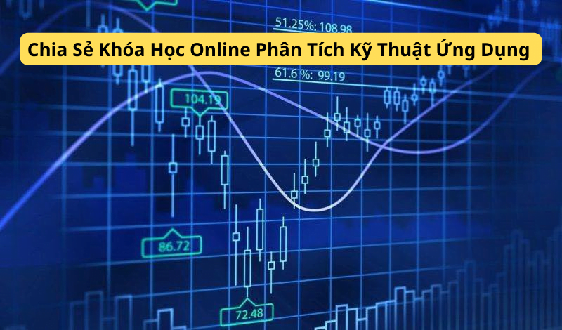 Chia Sẻ Khóa Học Online Phân Tích Kỹ Thuật Ứng Dụng