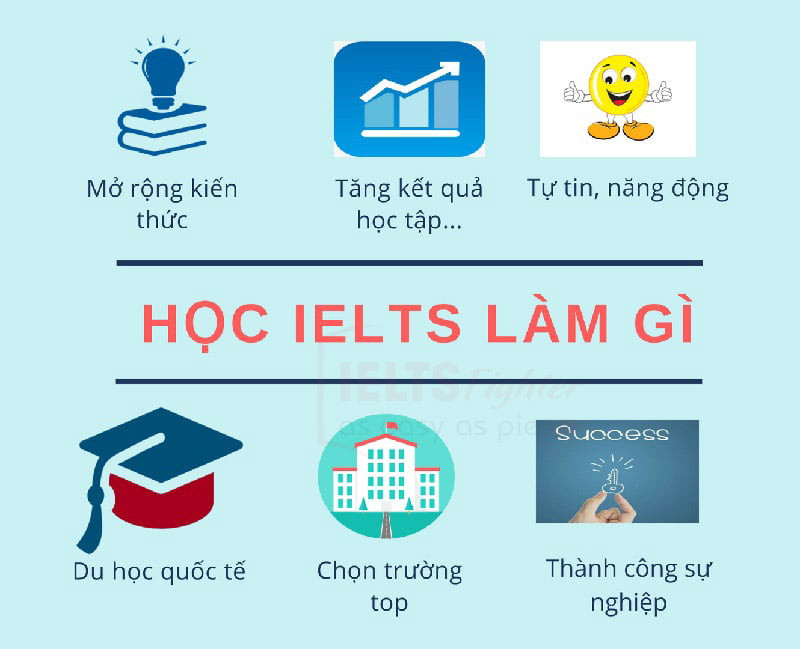 Những Lợi Ích Khi Học Ielts