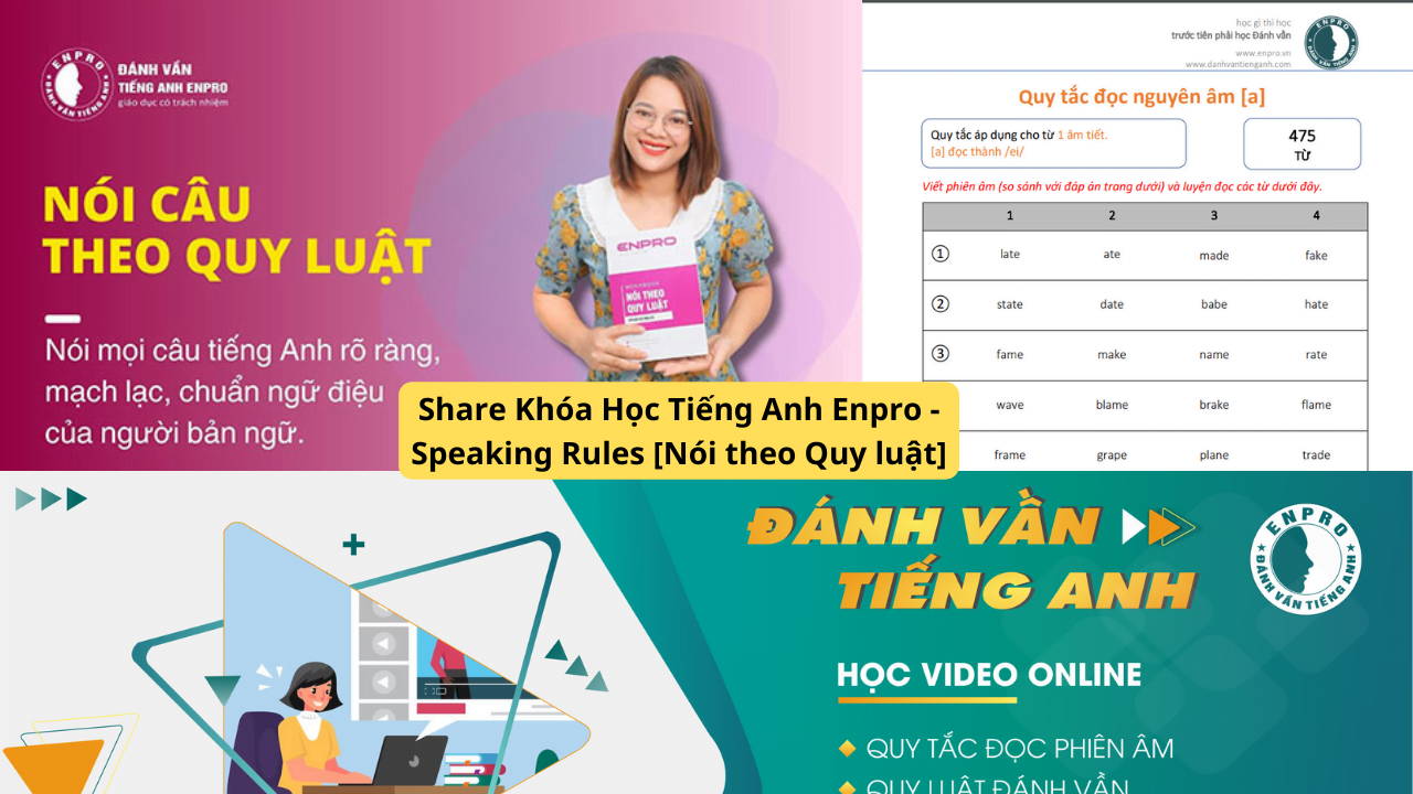 Share Khóa Học Tiếng Anh Enpro - Speaking Rules [Nói theo Quy luật]