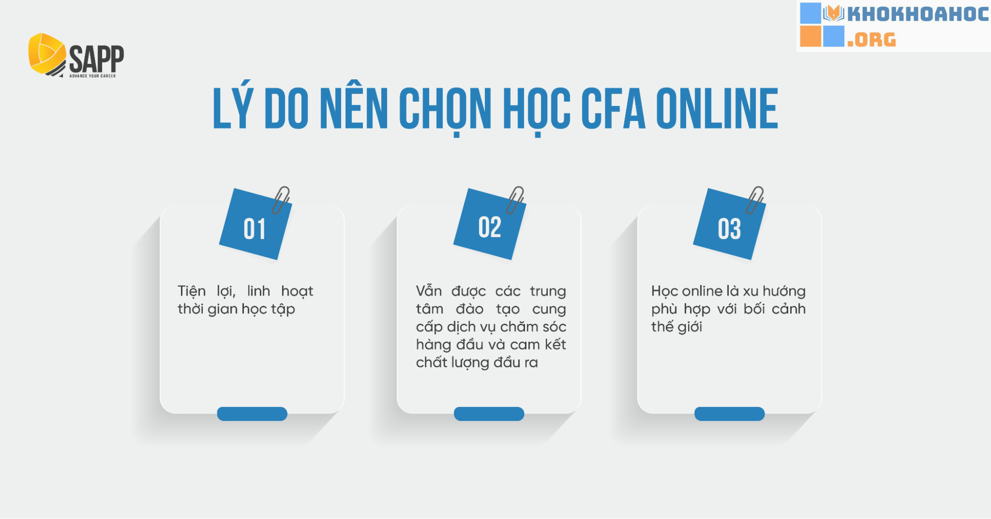 lý do nên học khóa CFA online 